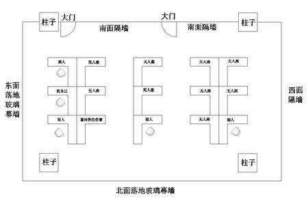 教室風水|教室座位朝向风水 